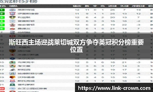 斯旺西主场迎战莱切城双方争夺英冠积分榜重要位置